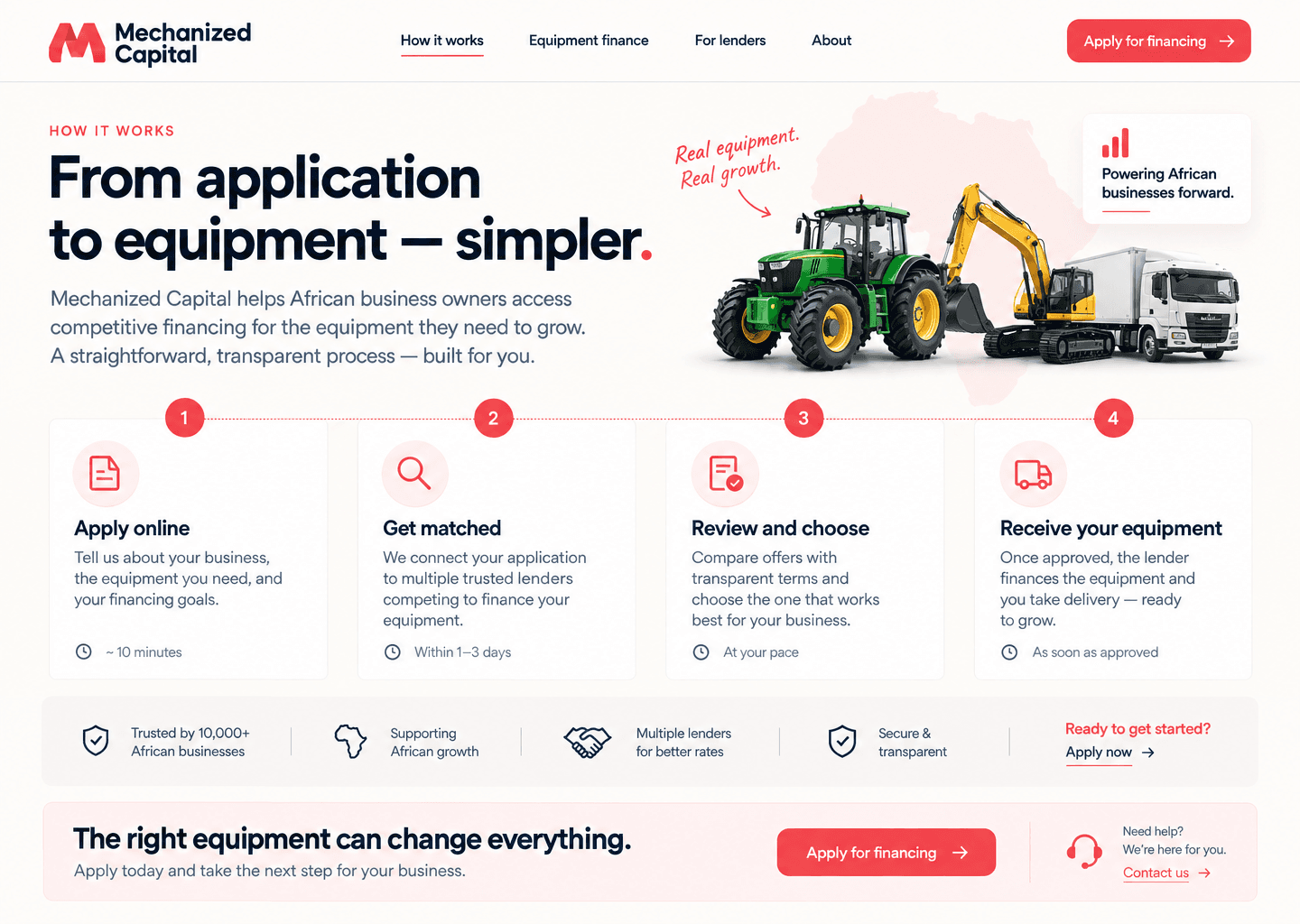 Mechanized Capital how it works page reference